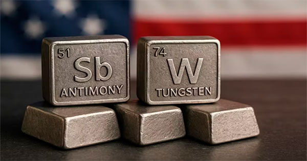 Deutsche Bank Appointed as Depositary Bank for the Sponsored American Depositary Receipt Program of American Tungsten & Antimony Limited