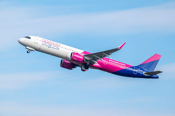 ANDRIEVSKII.CH | Buy When There Is Blood in the Streets: Why Funds Are Increasing Their Bets on Wizz Air
