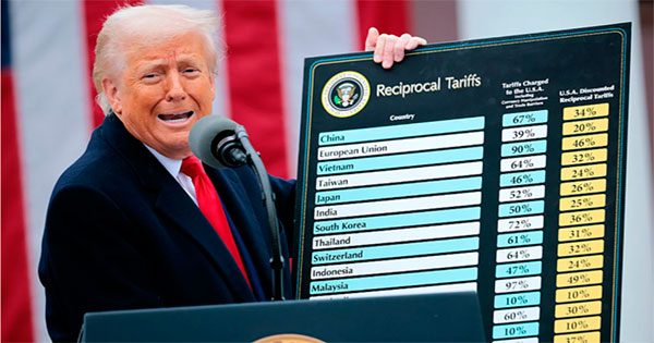 Федеральный торговый суд отменил ответные пошлины Трампа